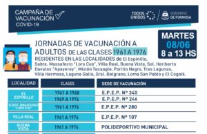 Este martes se despliegan nuevos operativos de inmunización en el interior provincial