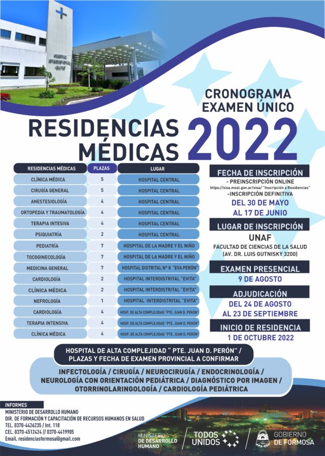 Residencias Médicas 2022
